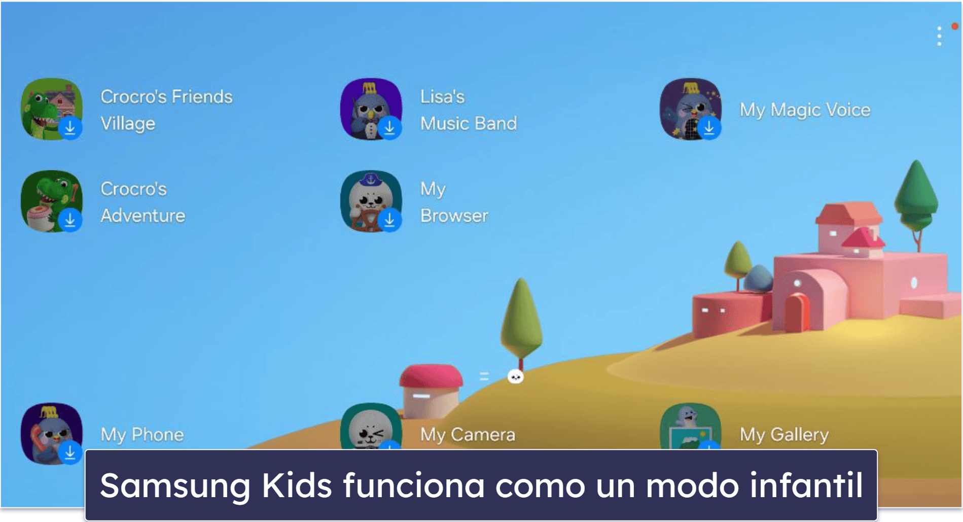 ¿Es suficiente con el control parental de las tablets Samsung en 2026?