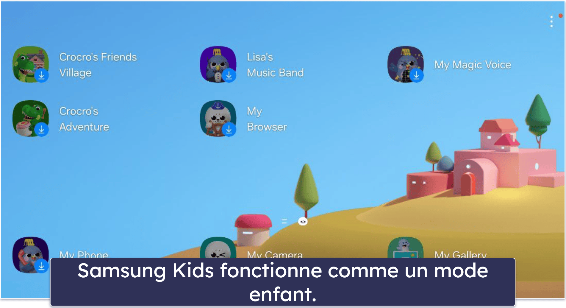 Le contrôle parental intégré des tablettes Samsung est-il suffisant en 2026 ?