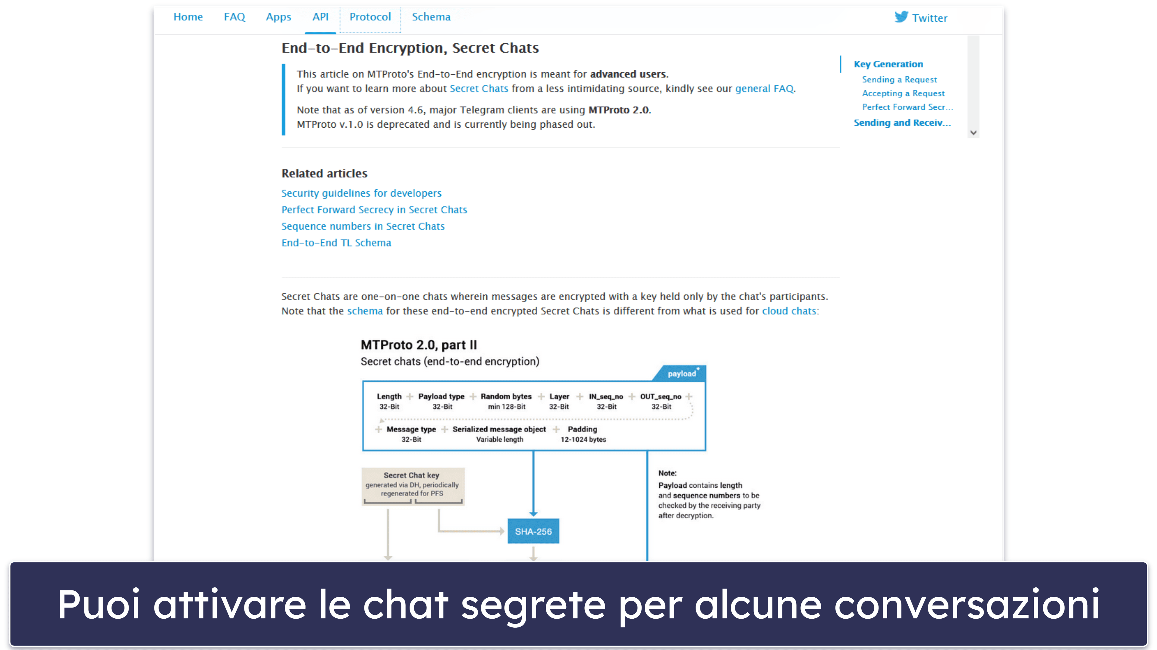 Telegram è sicuro