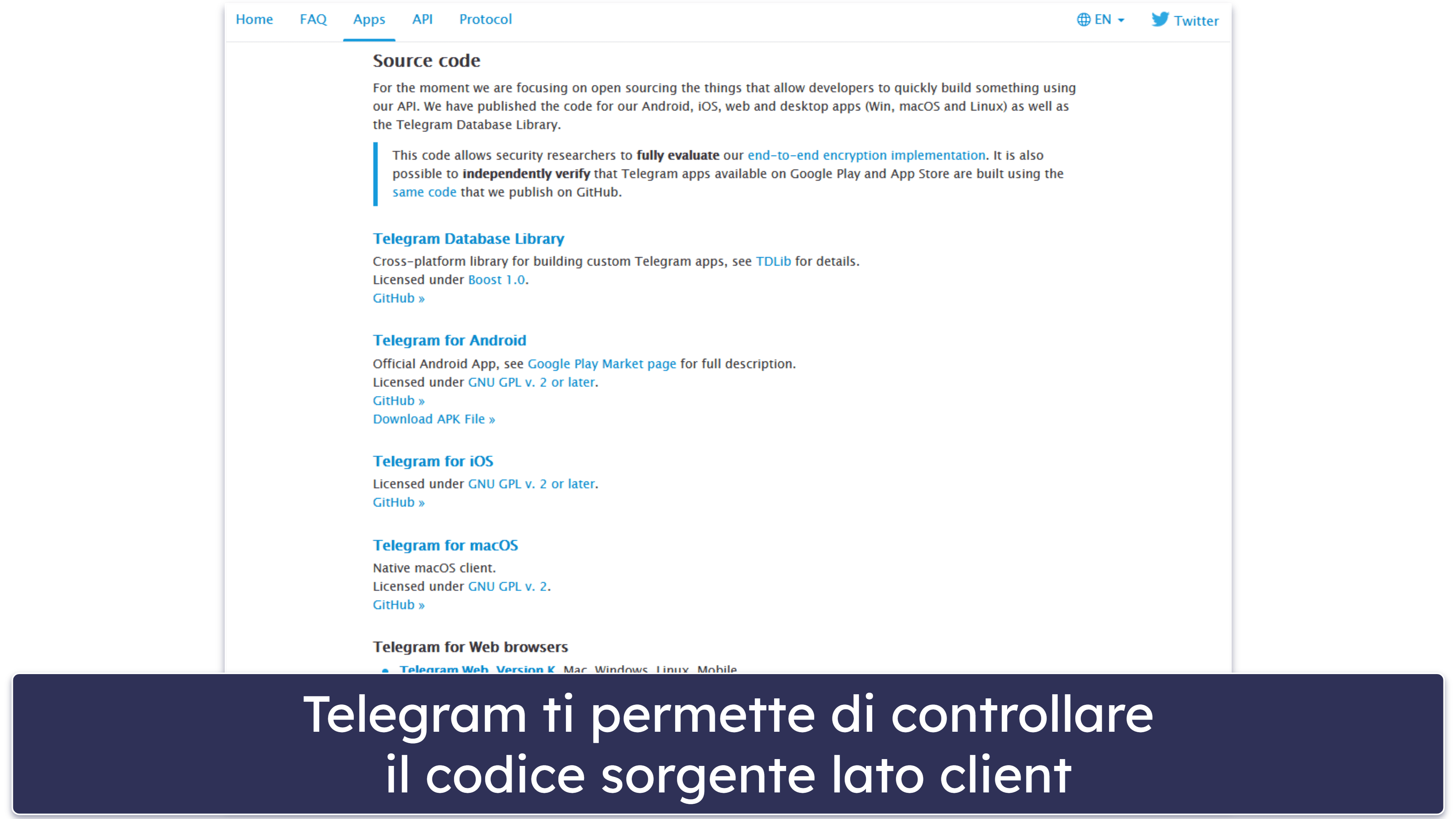 Telegram è sicuro