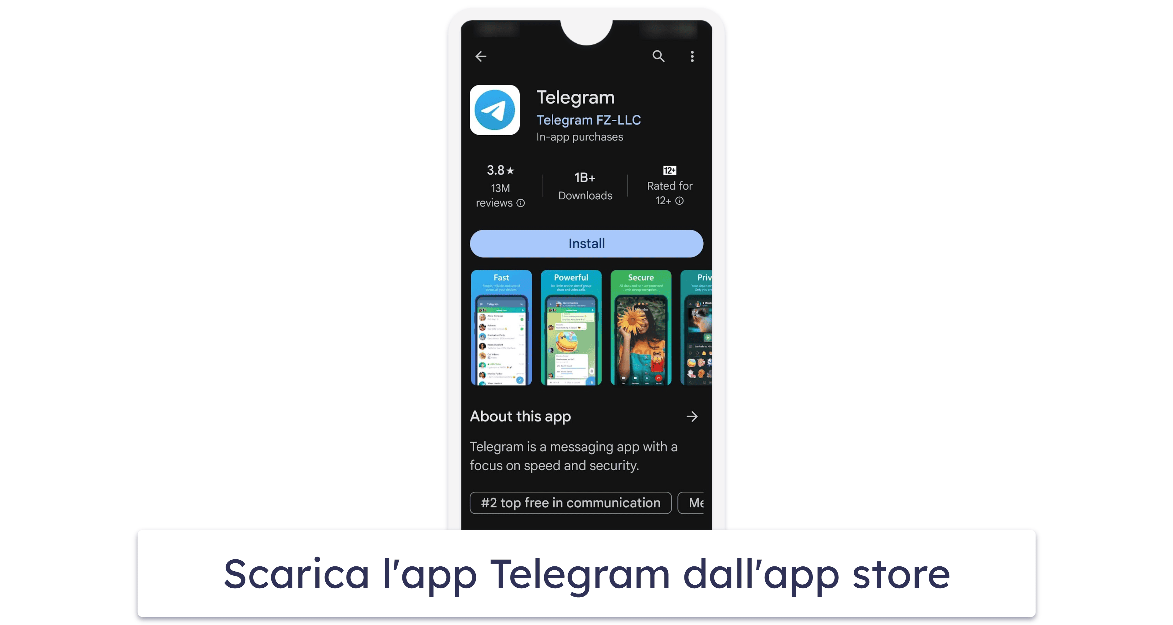 Telegram è sicuro