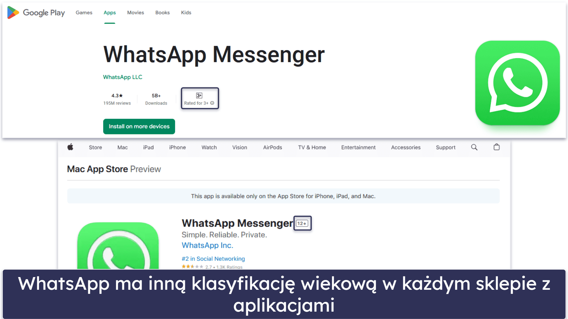 Is WhatsApp Safe for Kids
