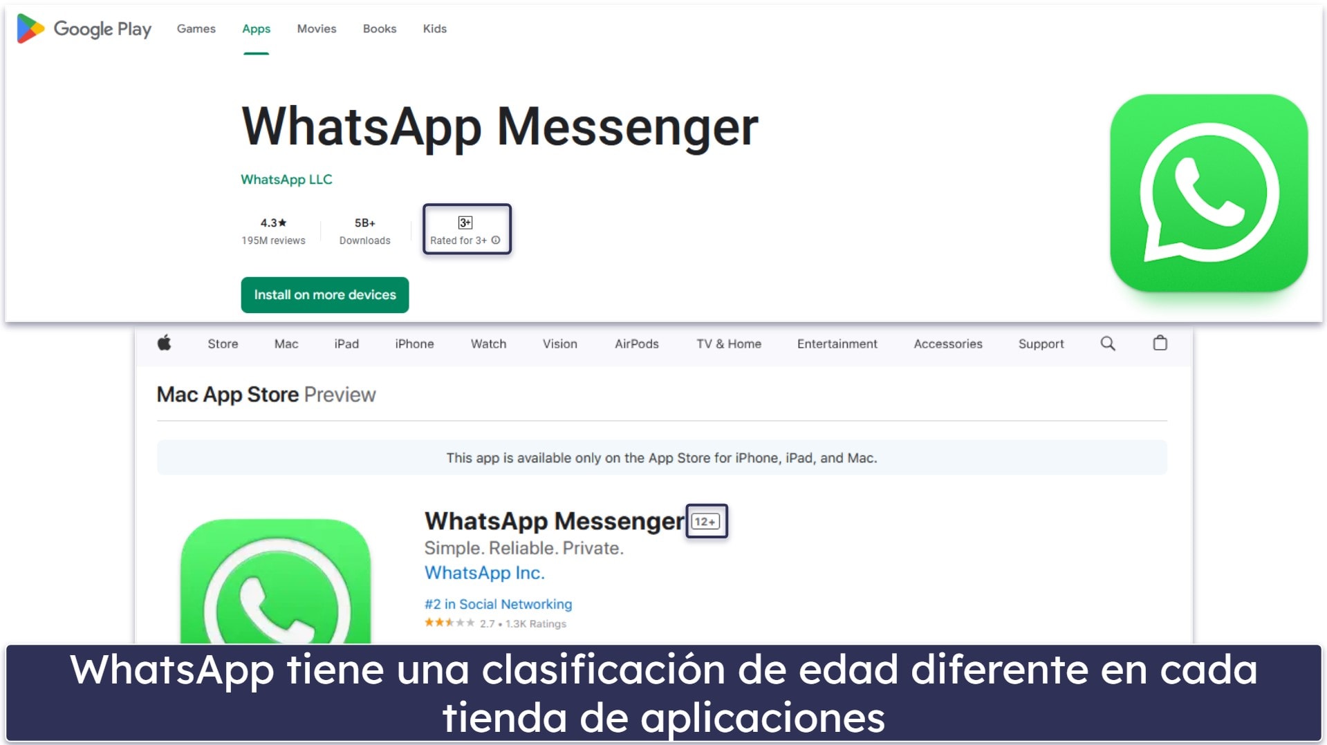 ¿Es seguro WhatsApp para niños?