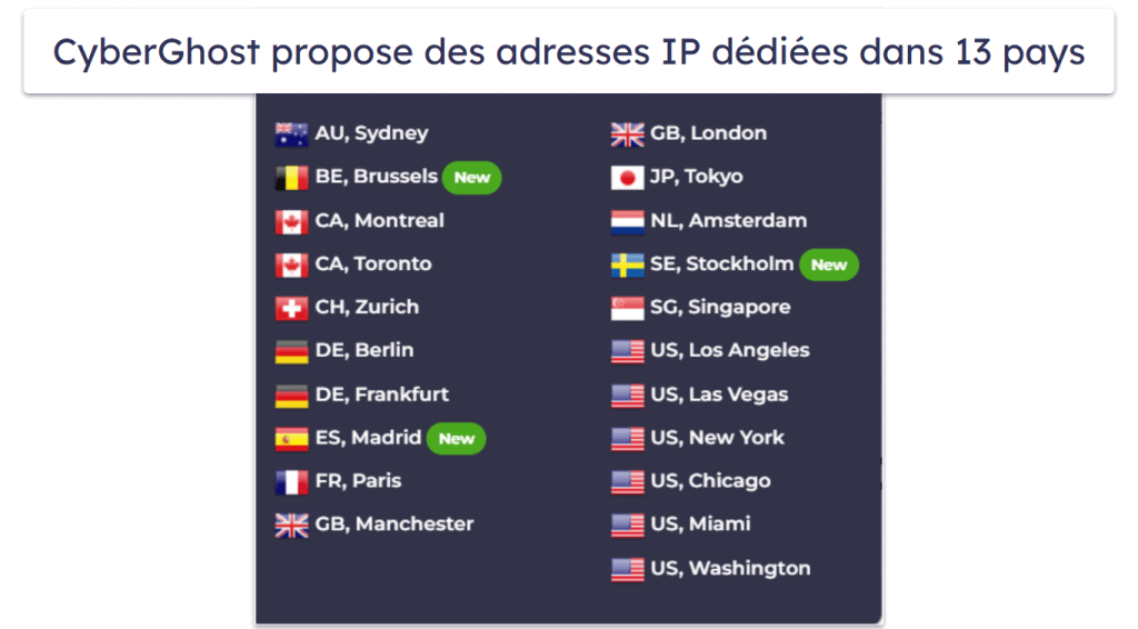 Les 5 meilleurs VPN avec adresses IP dédiées en 2026