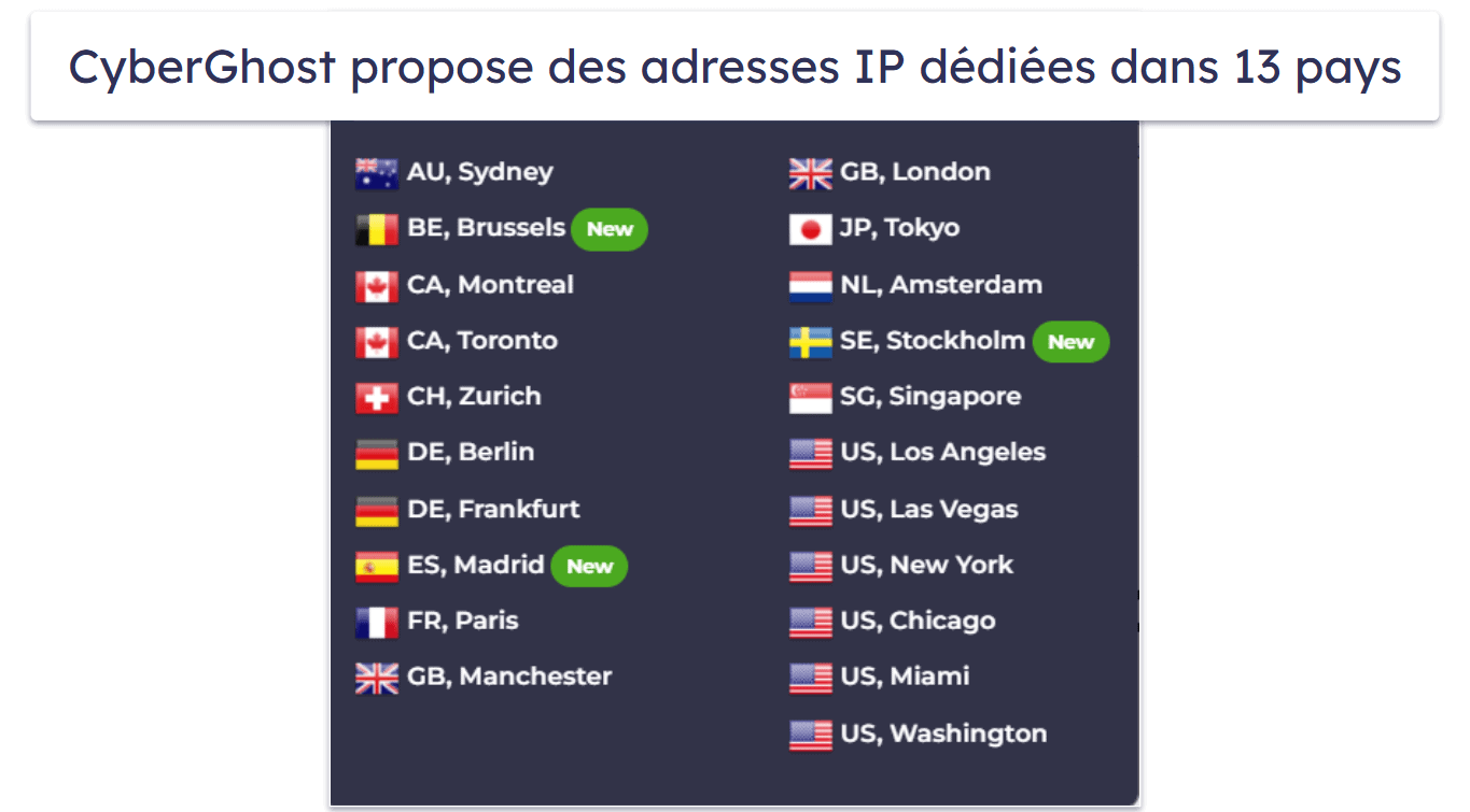 4. CyberGhost VPN — VPN avec IP dédiée facile à utiliser et hautement automatisé