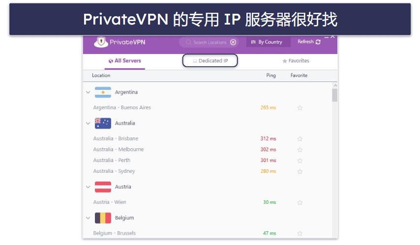 彩蛋:PrivateVPN(免费提供动态专用 IP 地址)