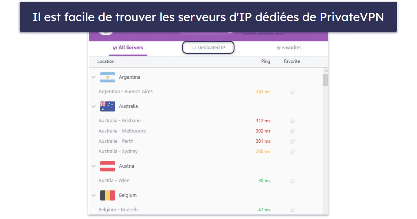 Bonus. PrivateVPN — Adresses IP dédiées dynamiques gratuites