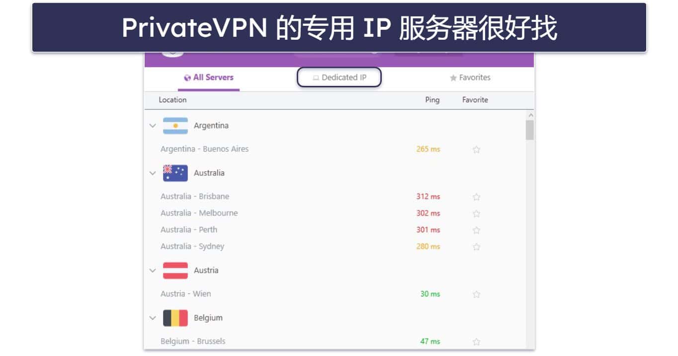彩蛋：PrivateVPN – 免费的动态专用 IP 地址