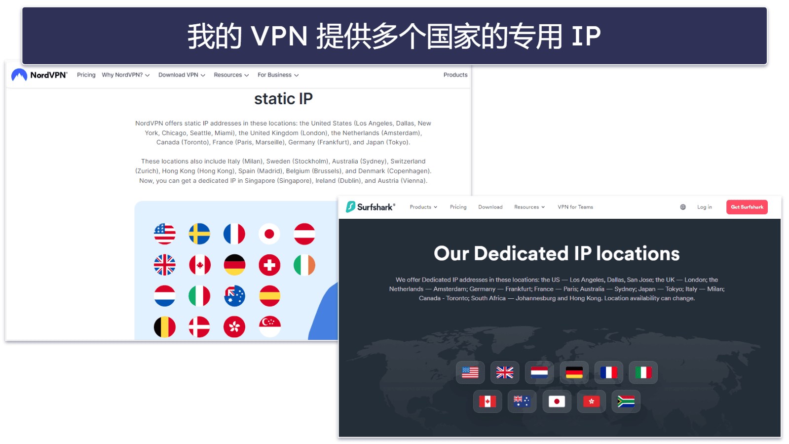 测试方法:比较和排名标准