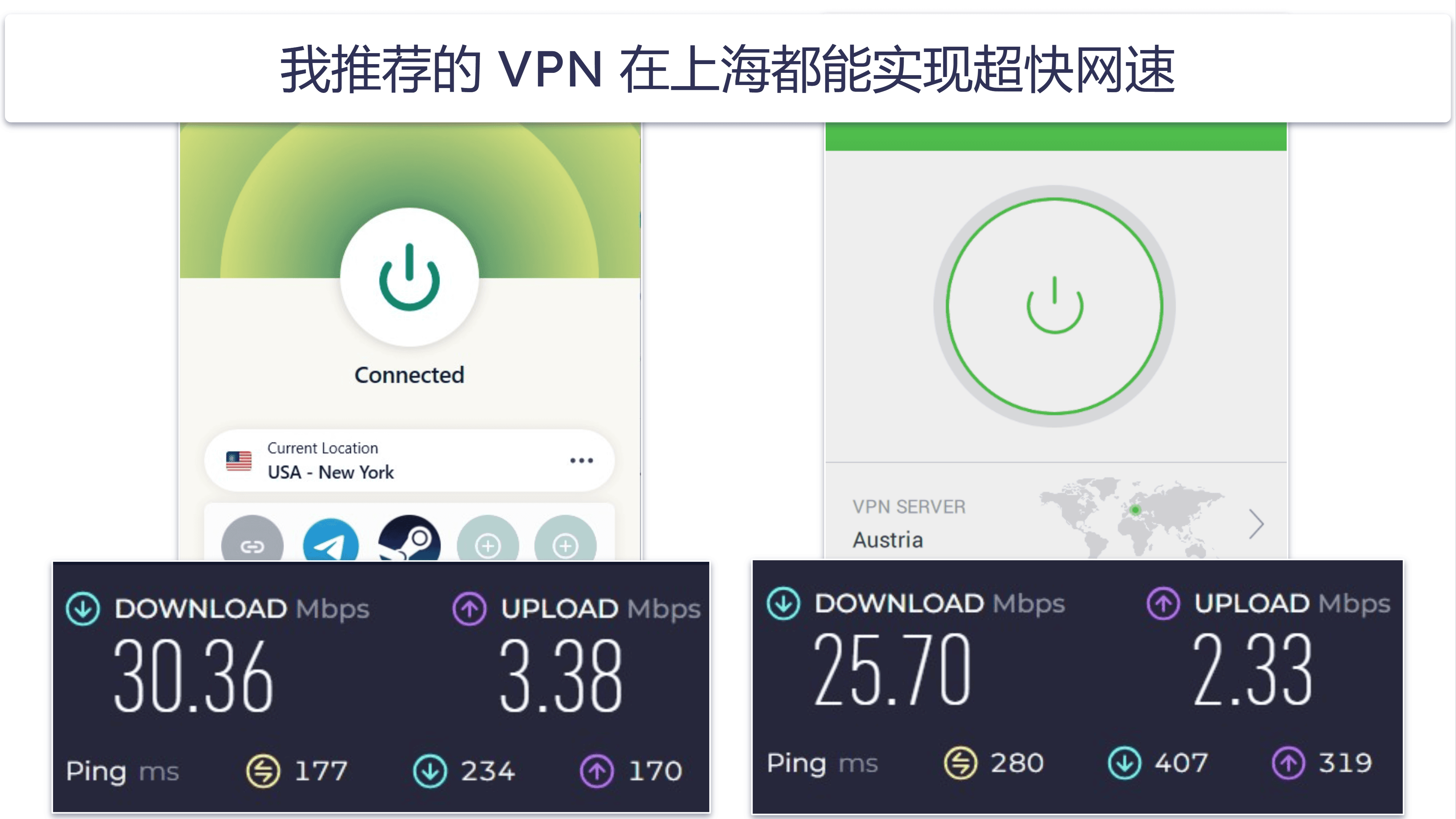 测试方法：比较和排名标准