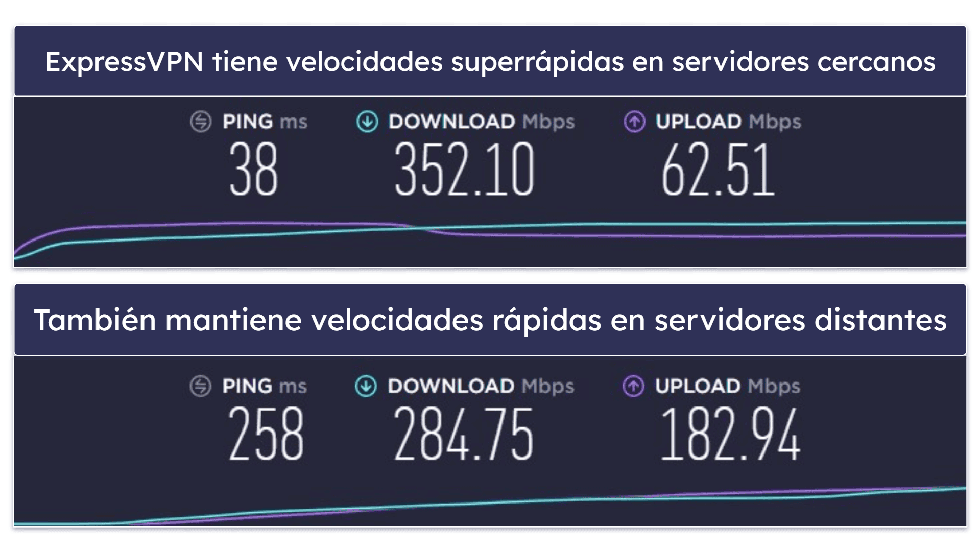 ExpressVPN