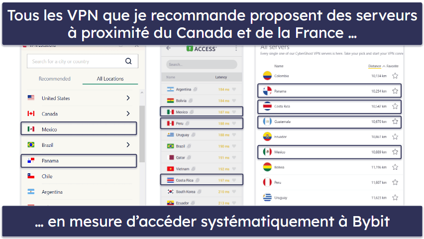 Tableau comparatif