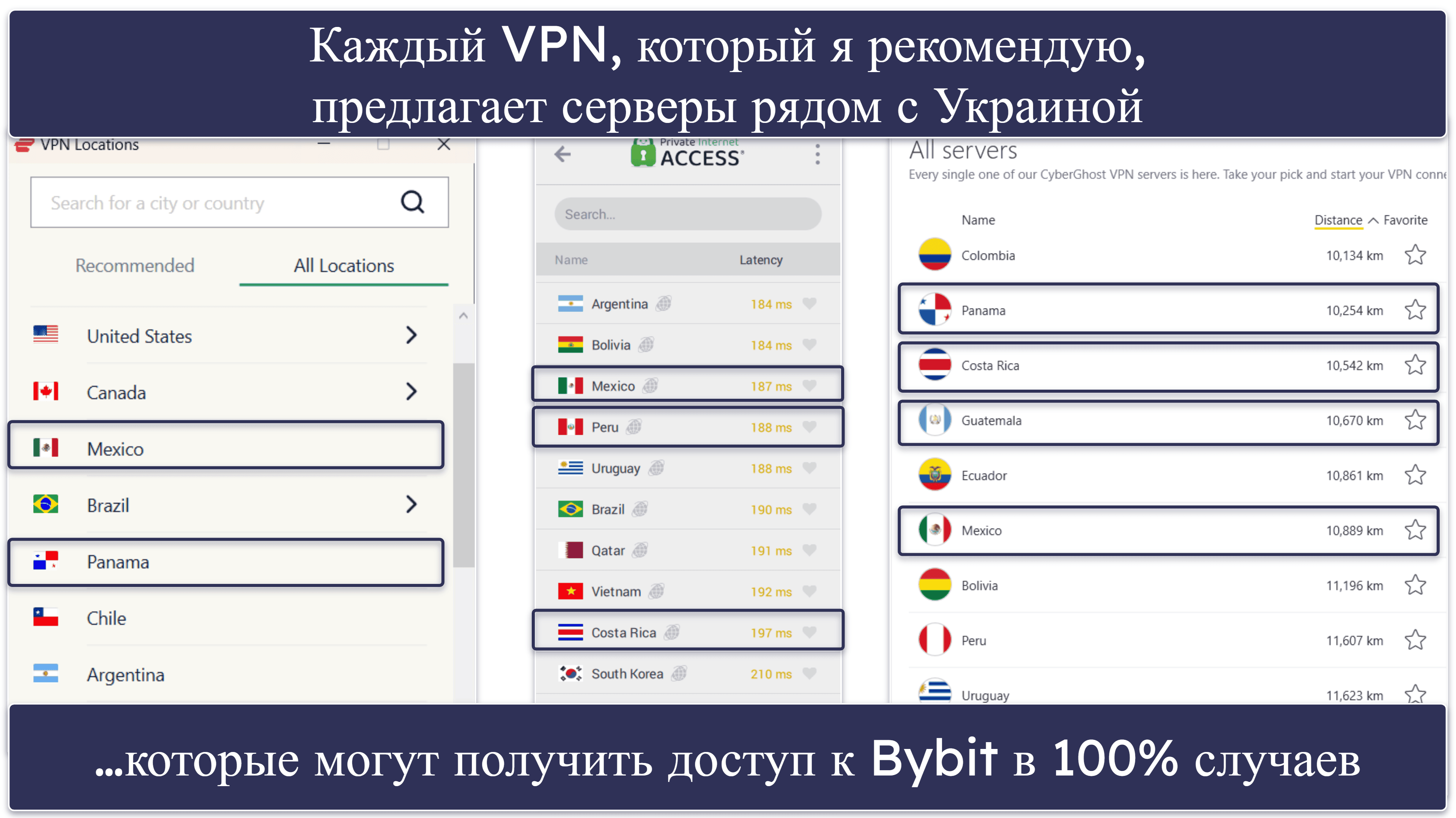 Таблица быстрого сравнения