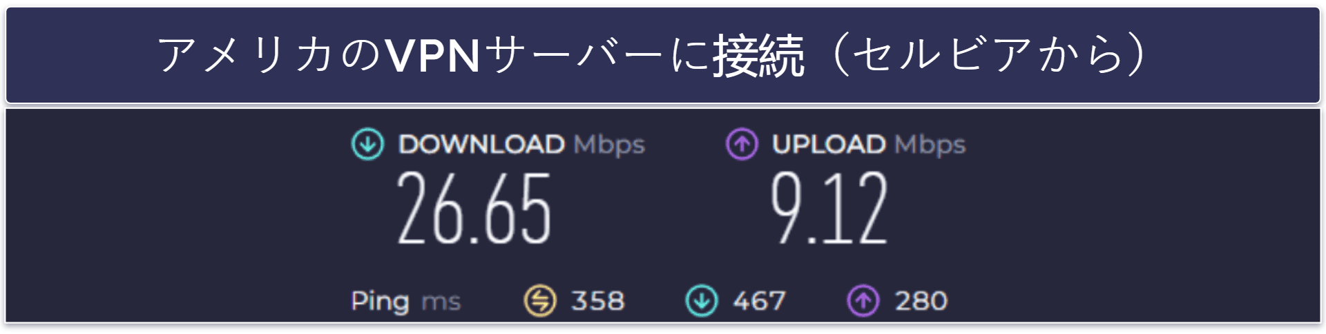 Urban VPNの速度とパフォーマンス：近距離サーバーではまあまあ良いものの、遠くのサーバーでは非常に遅い