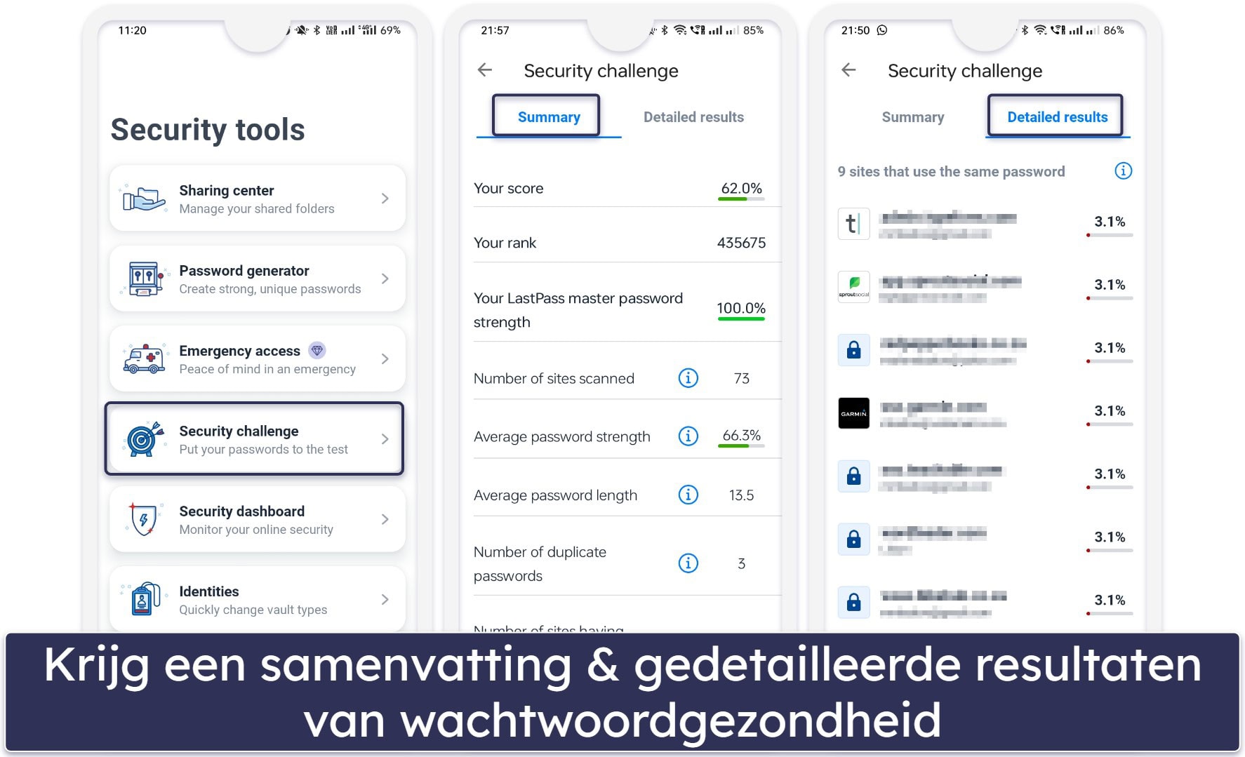 Beste gratis wachtwoordmanagers voor Android