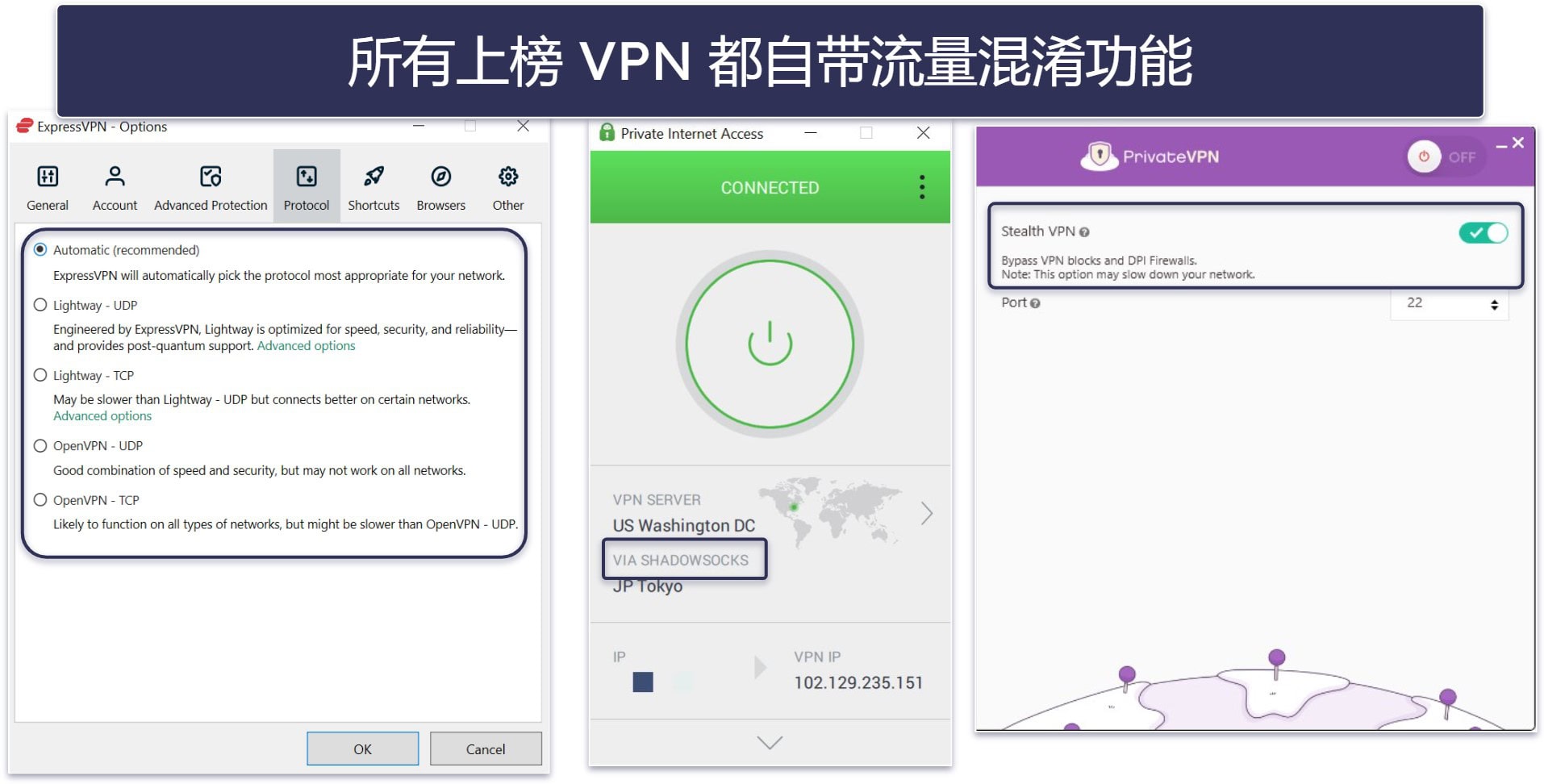 测试方法:比较和排名标准