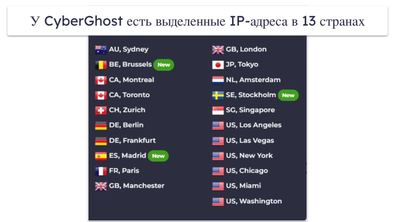 4. CyberGhost VPN — Простой в использовании VPN с выделенным IP и отличной автоматизацией