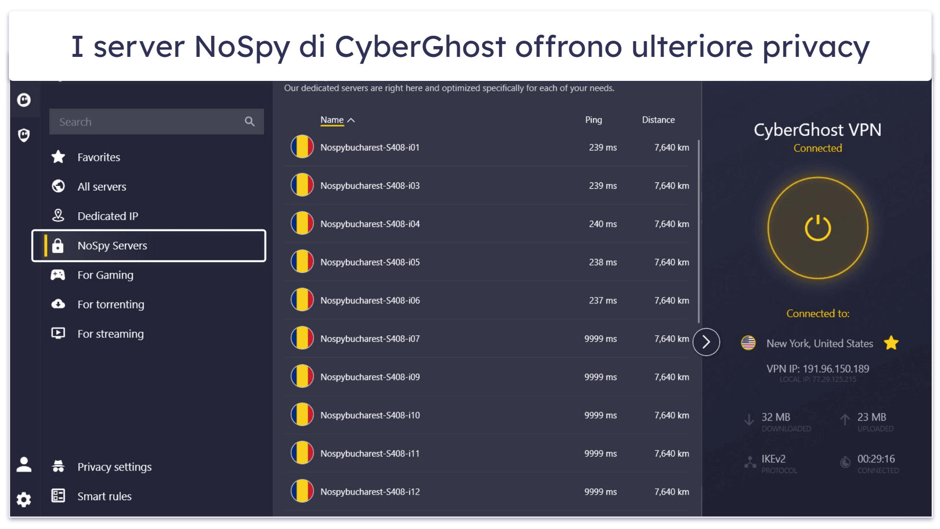 CyberGhost