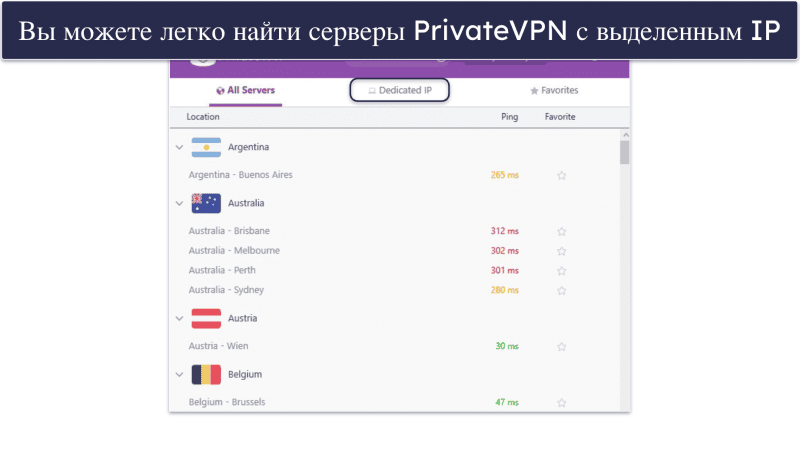 Бонус. PrivateVPN — Бесплатные динамические выделенные IP-адреса