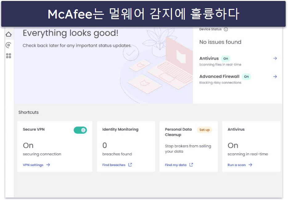 McAfee