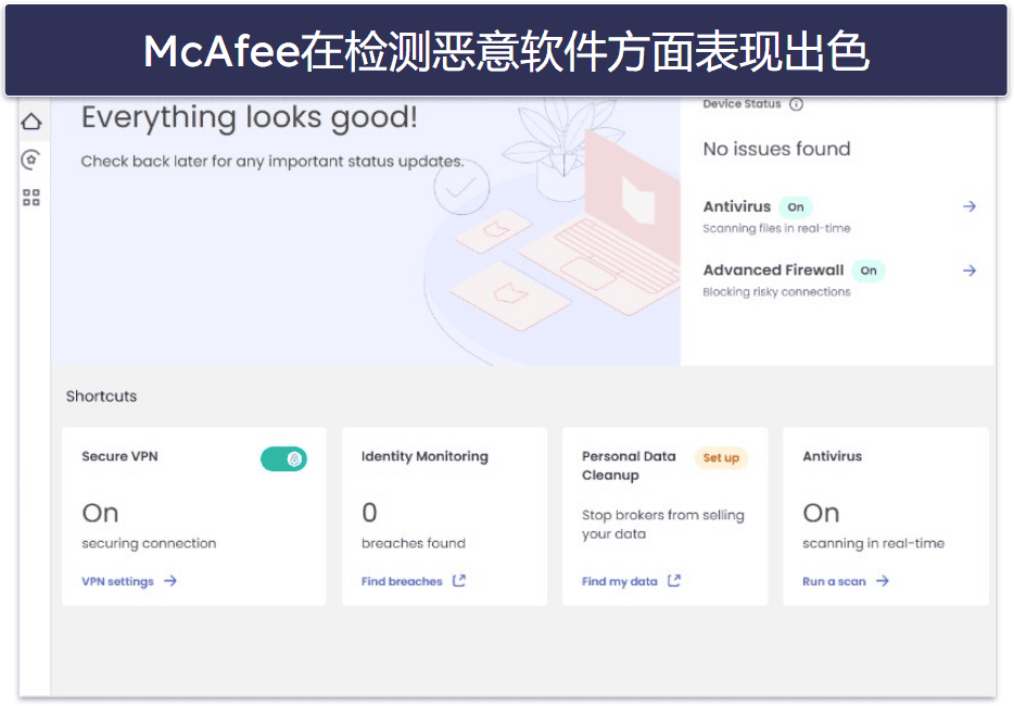 McAfee
