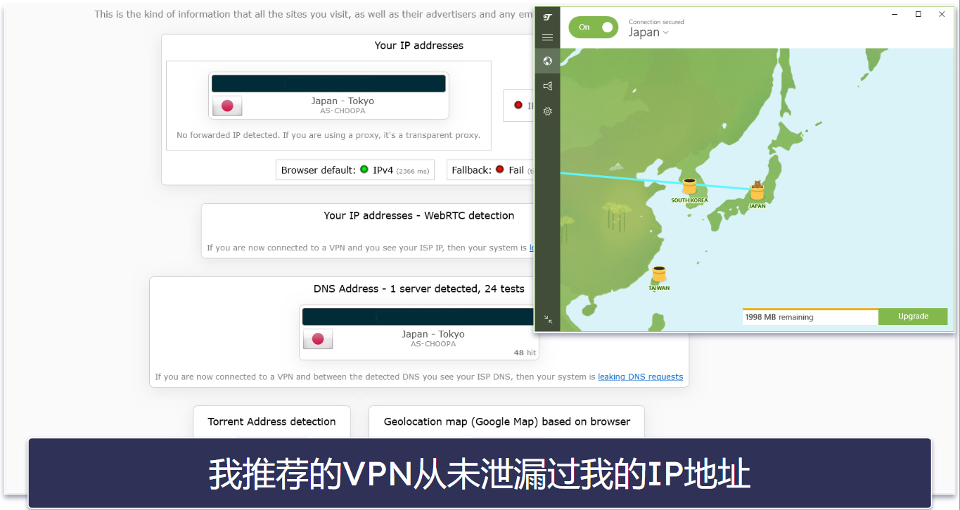 测试方法:比较和排名标准