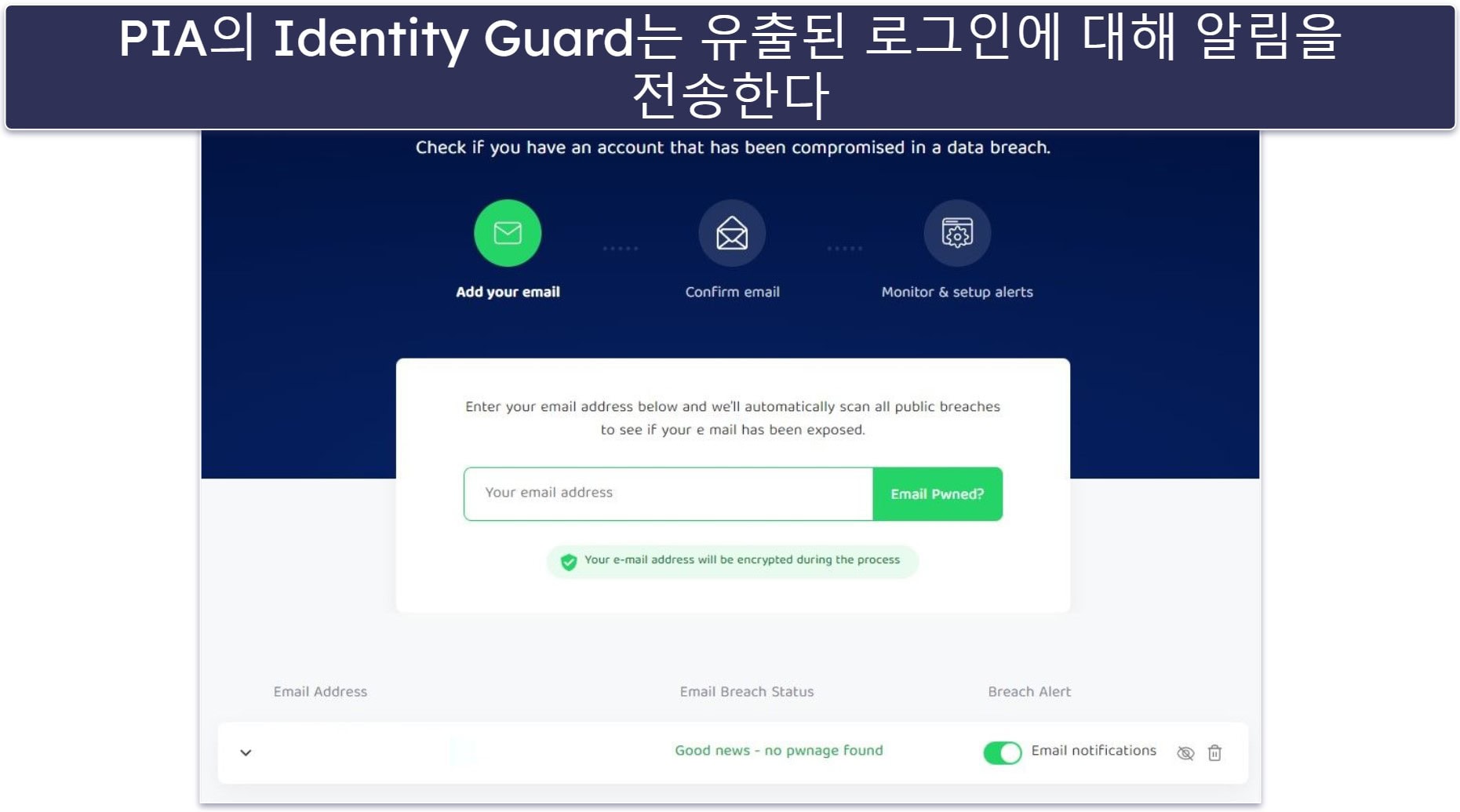 Best VPNs for School