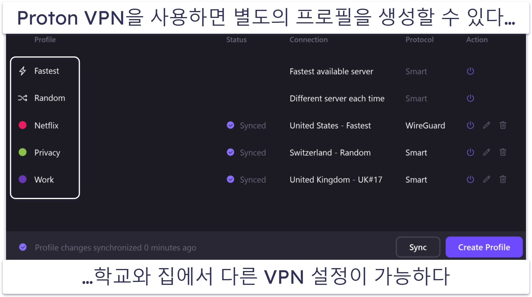 Best VPNs for School