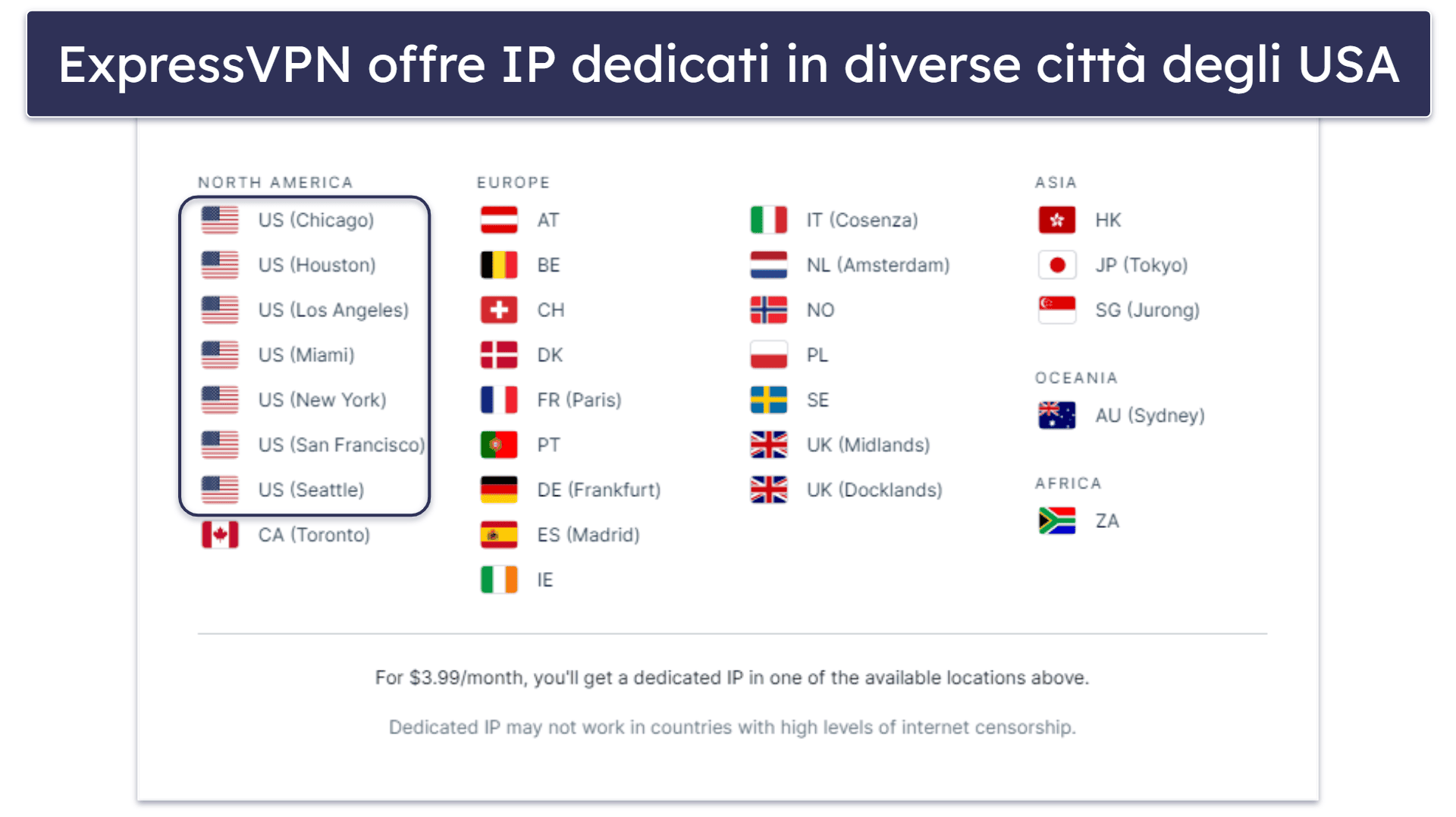 Best VPNs for the US