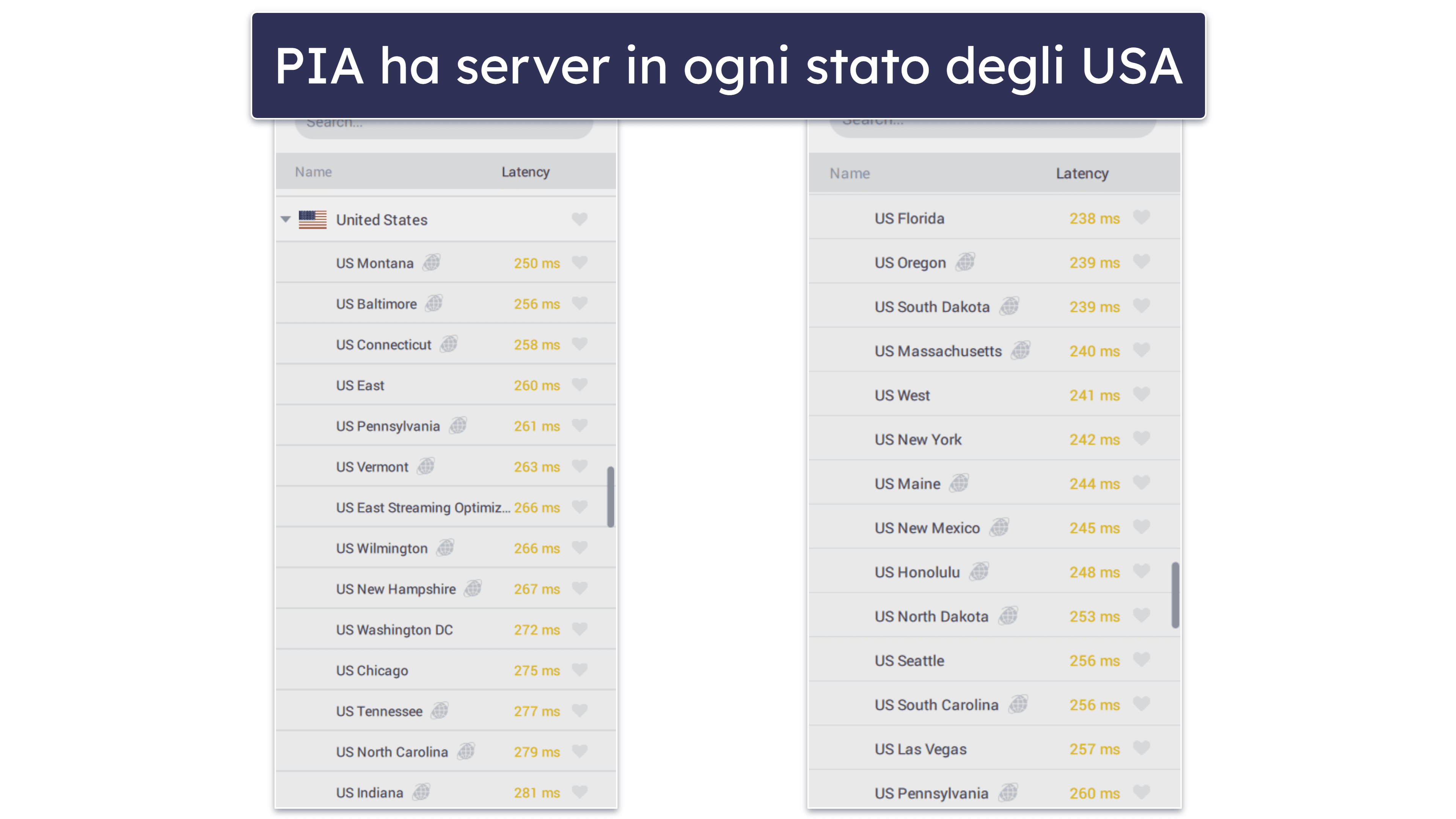 Best VPNs for the US