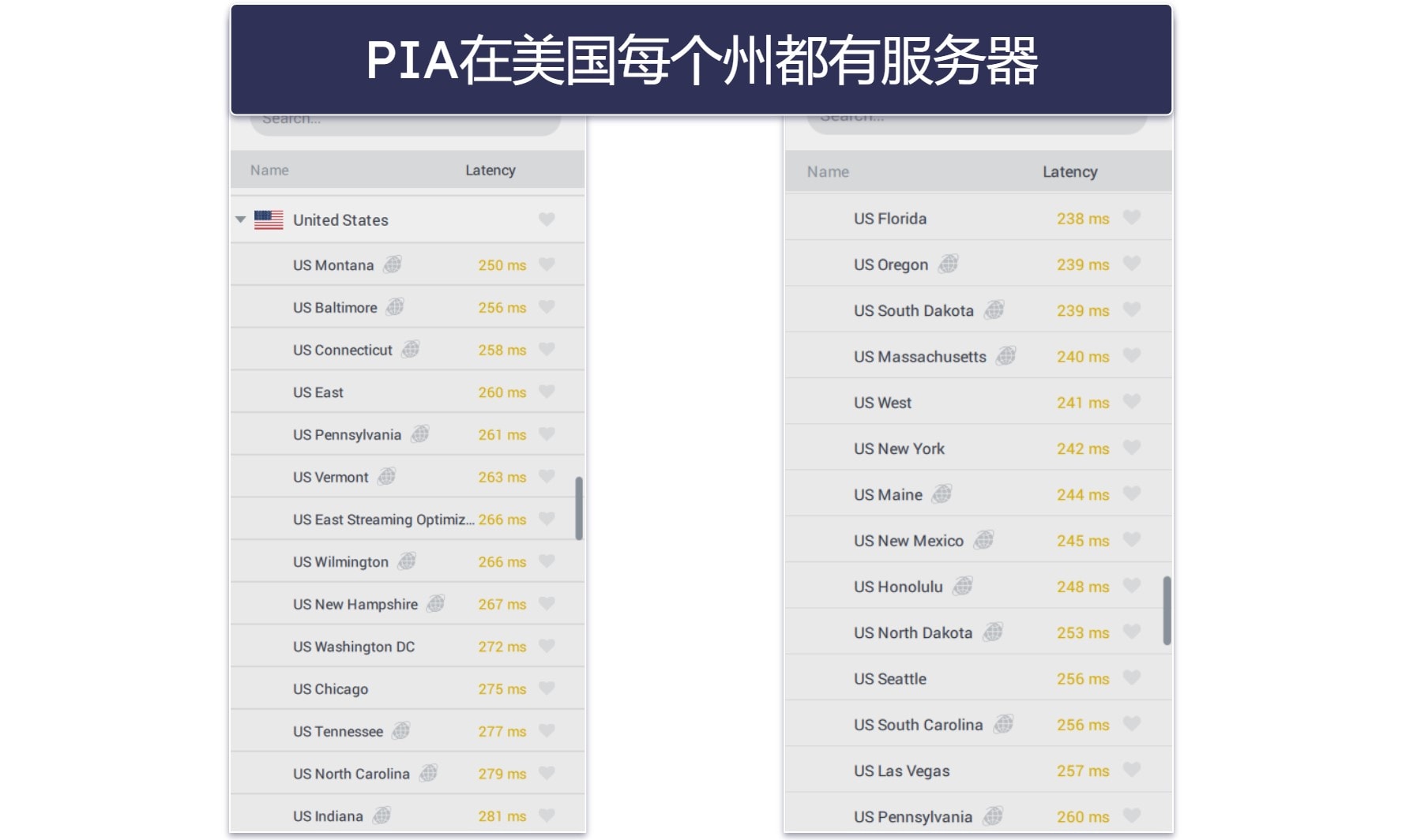 🥈2.Private Internet Access — 非常适合观看本地体育赛事