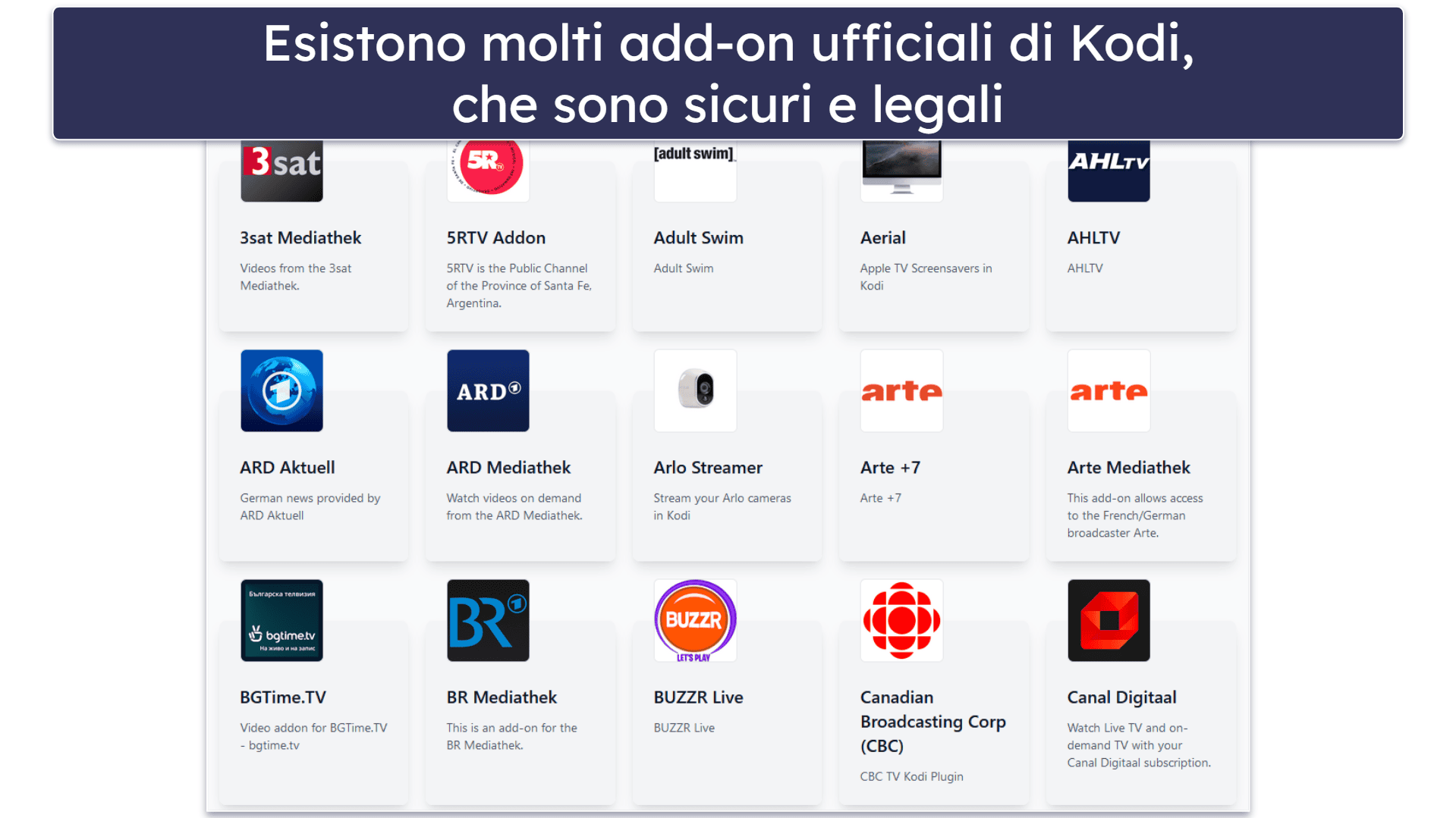 Is Kodi Legal