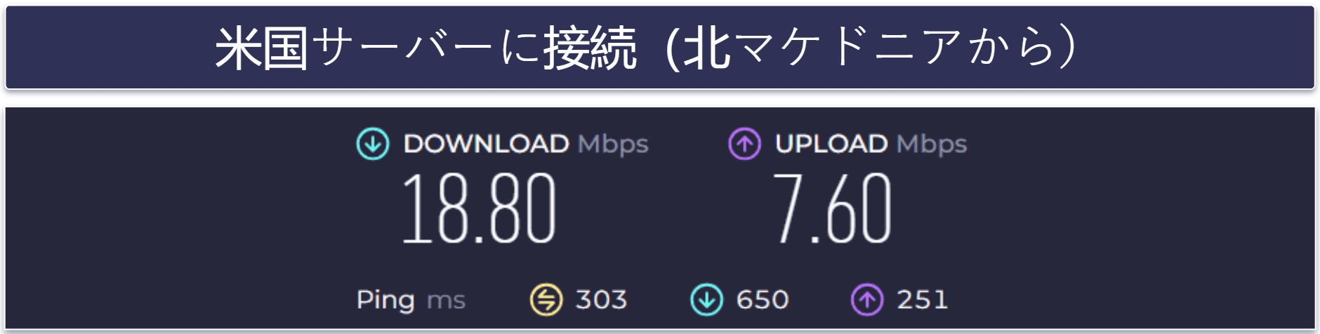 AdGuard VPNの速度とパフォーマンス：近距離サーバーでは高速、遠くのサーバーでは速度低下が目立つ