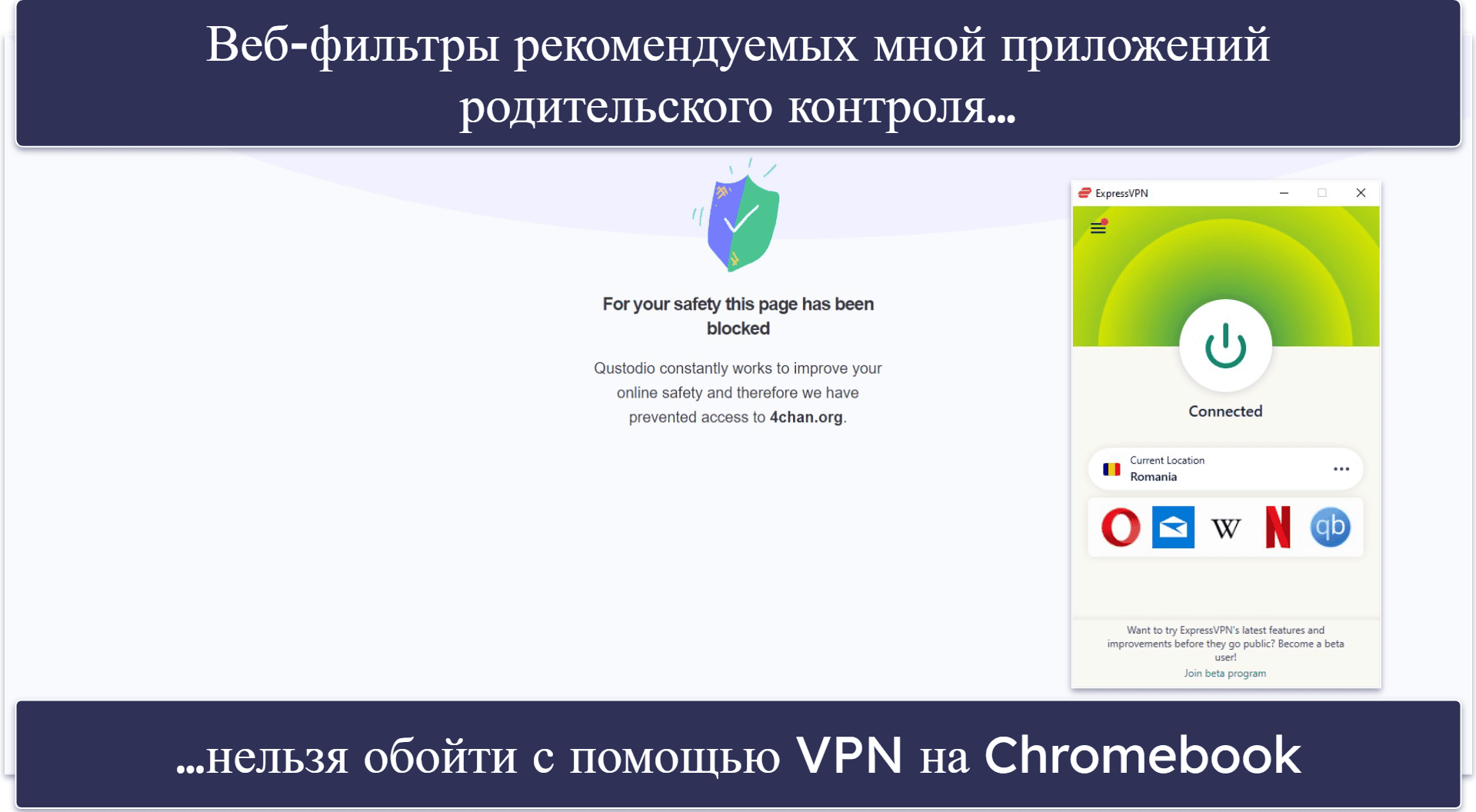 Методология тестирования: Сравнение и критерии составления рейтинга