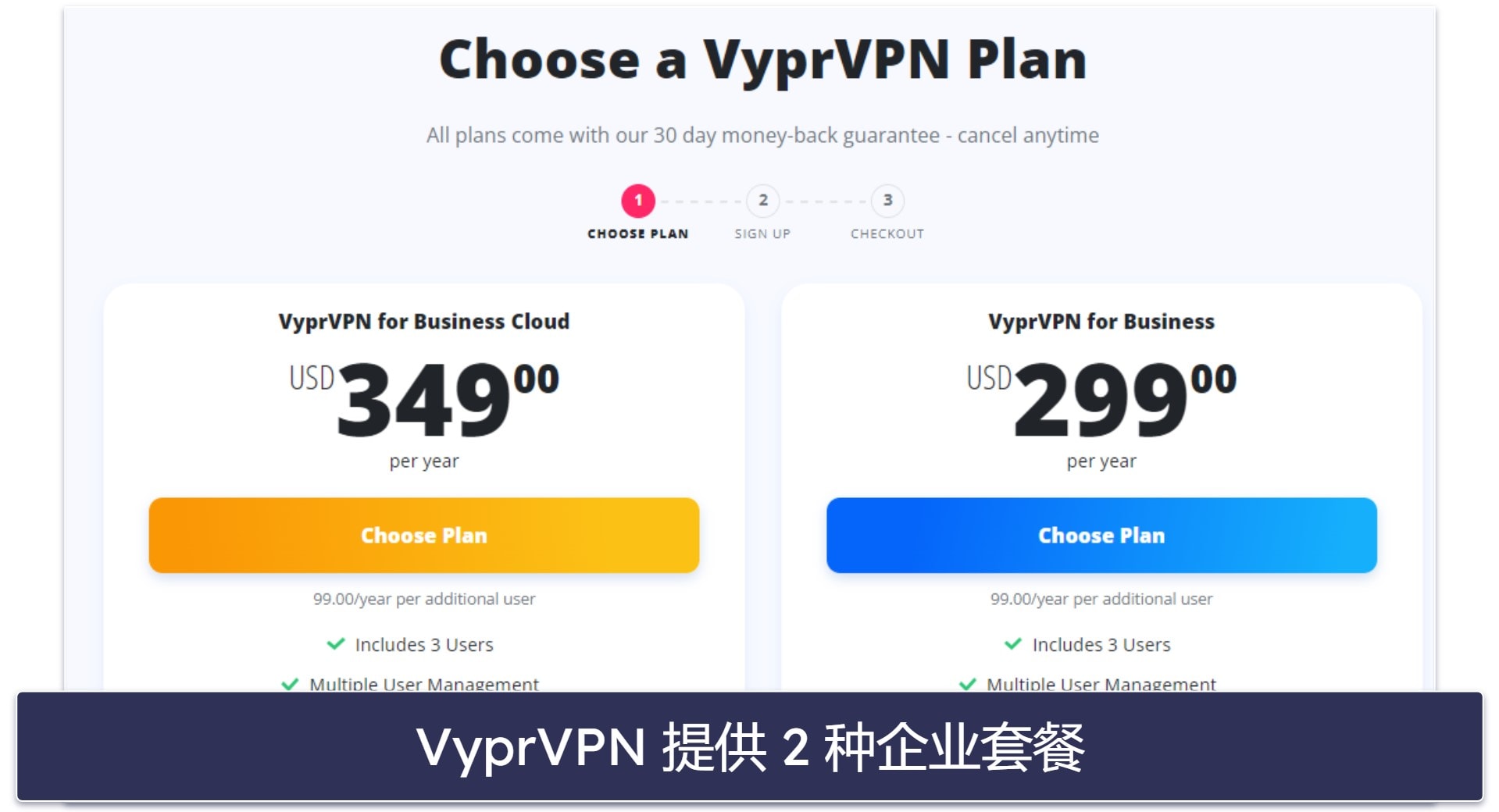 5. VyprVPN:适合入门用户的基础企业 VPN