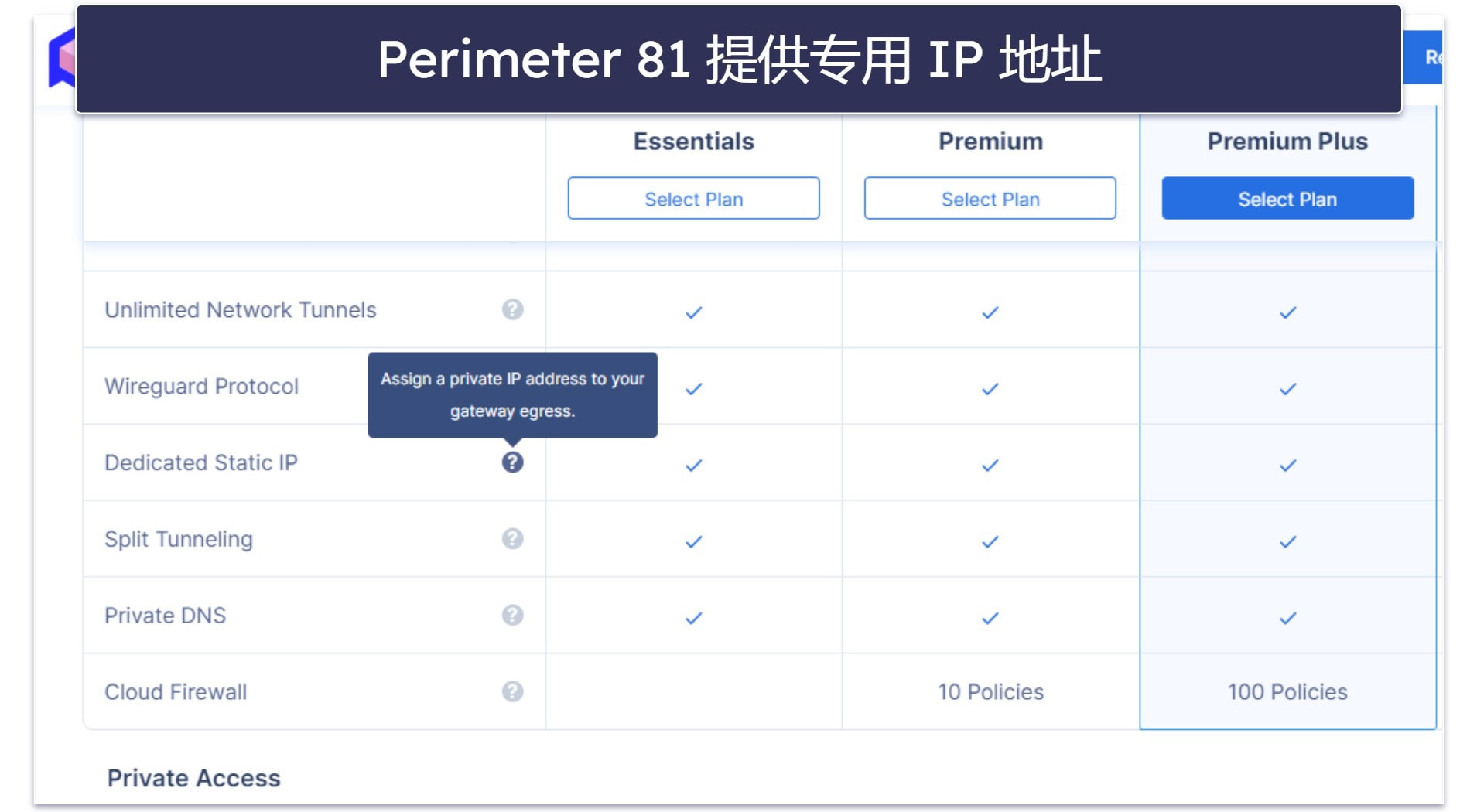 🥇1. Perimeter 81:综合最佳企业 VPN