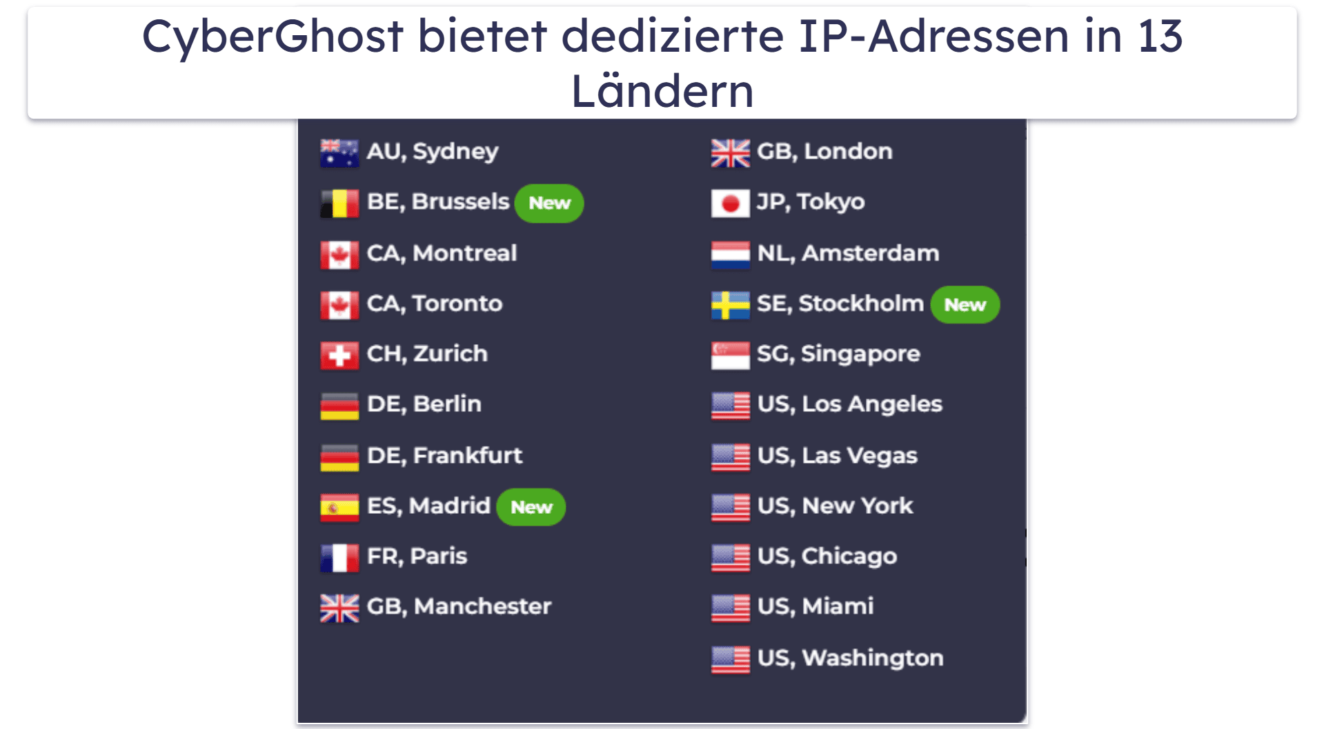 4. CyberGhost VPN — Benutzerfreundliches VPN mit dedizierten IPs und tollen Automatisierungsfunktionen