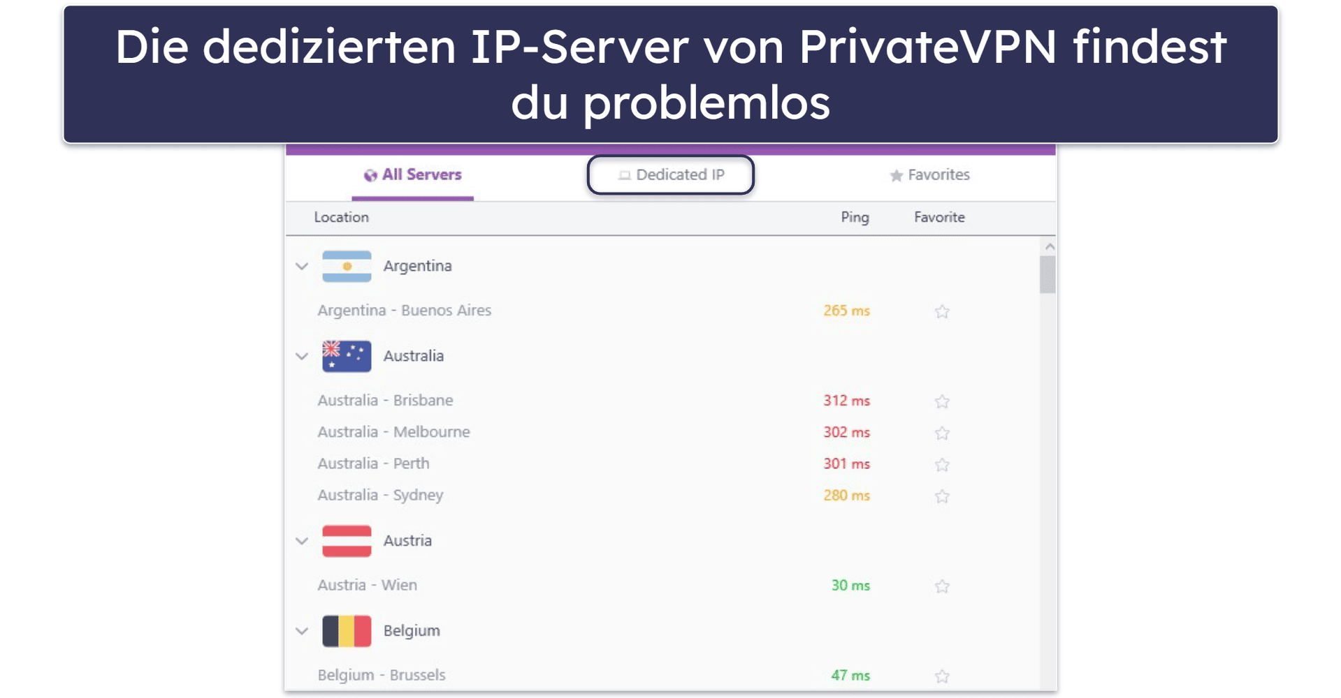 Bonus. PrivateVPN — Kostenlose dynamische dedizierte IP-Adressen