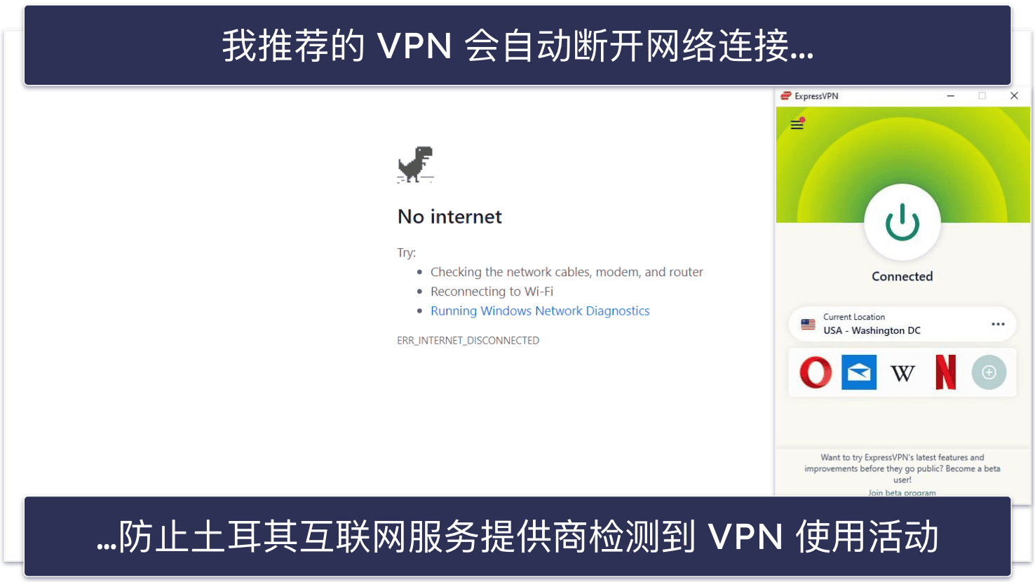 测试方法：比较和排名标准
