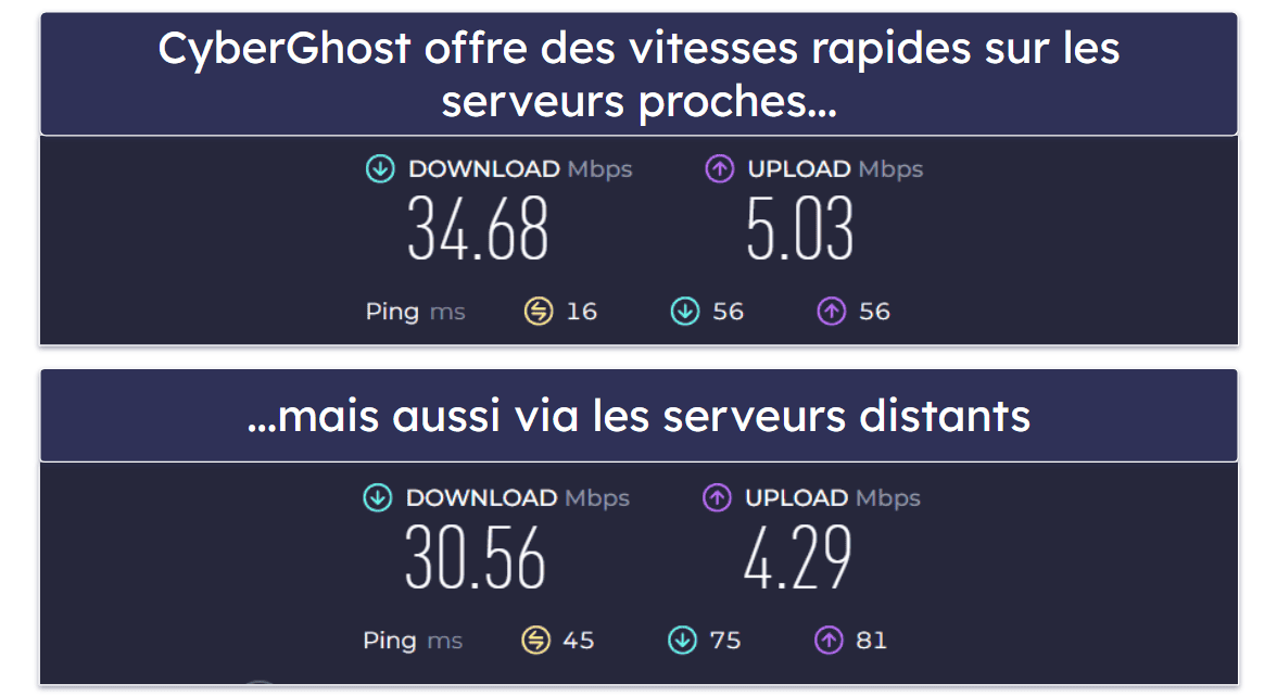 CyberGhost