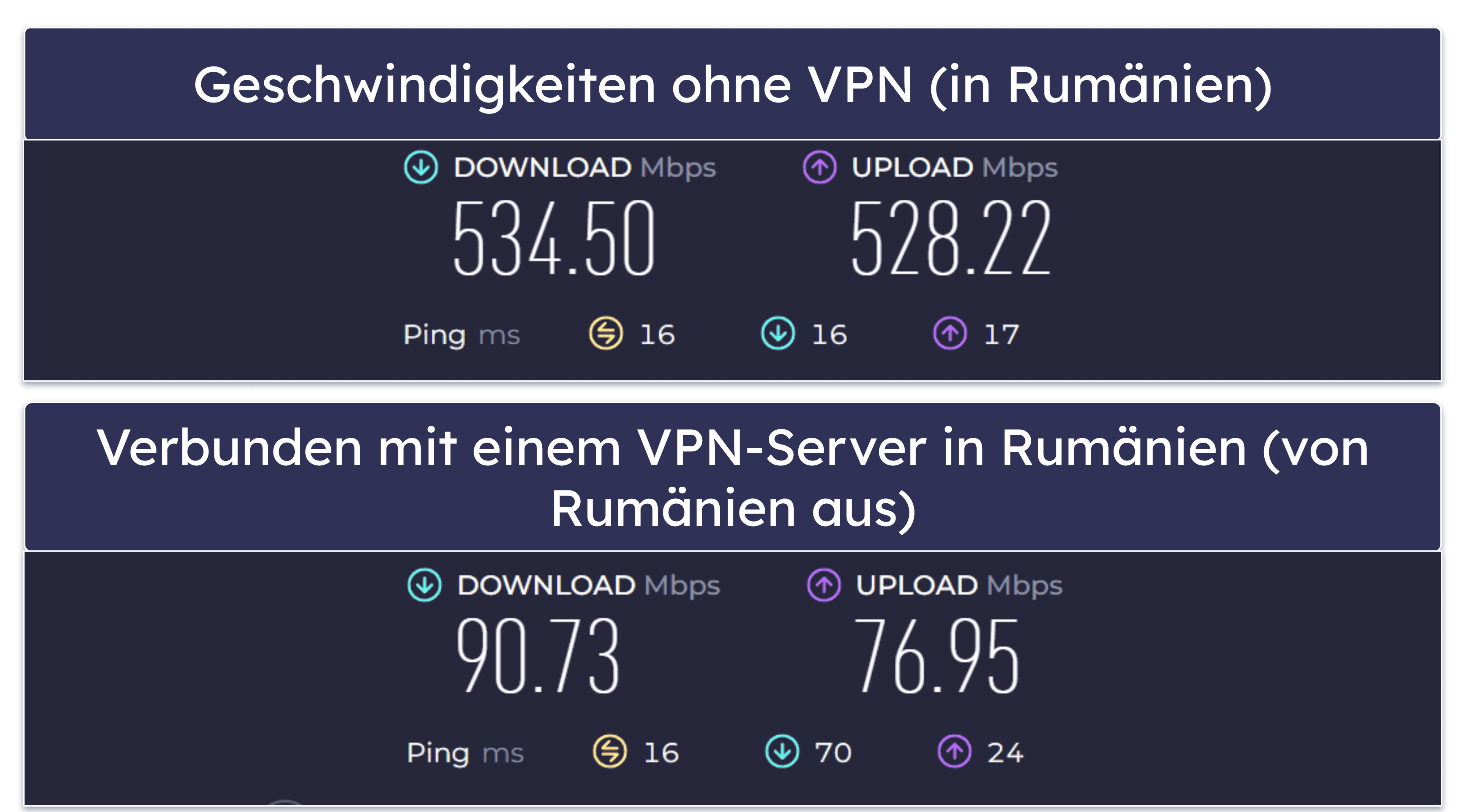 Hola VPN logging policy