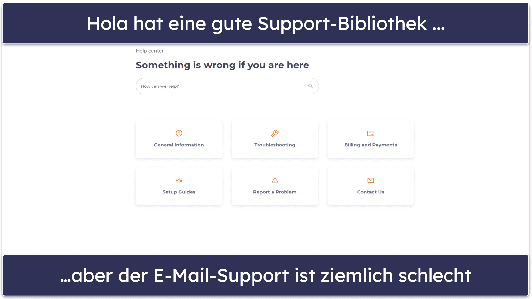 Hola – Kundenservice: Anständige Support-Bibliothek (aber nicht reagierender E-Mail-Service)