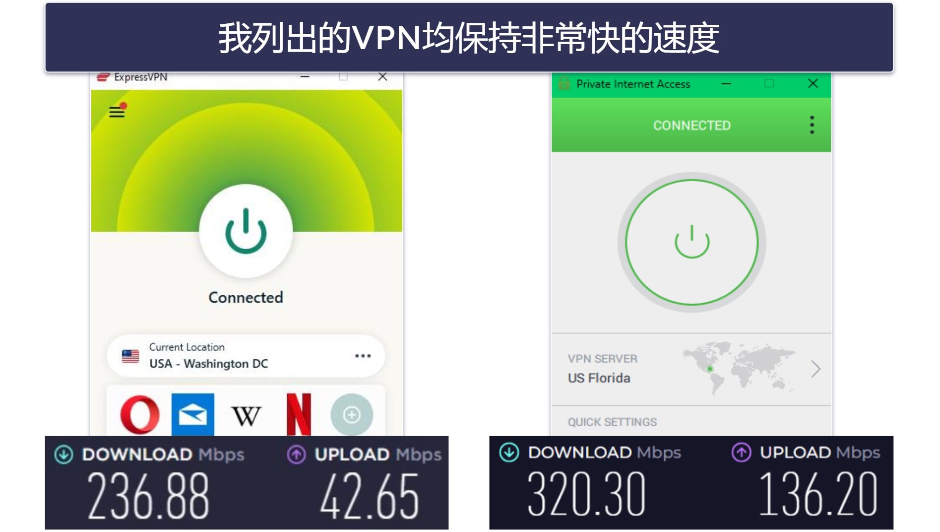 测试方法:对比和排名标准