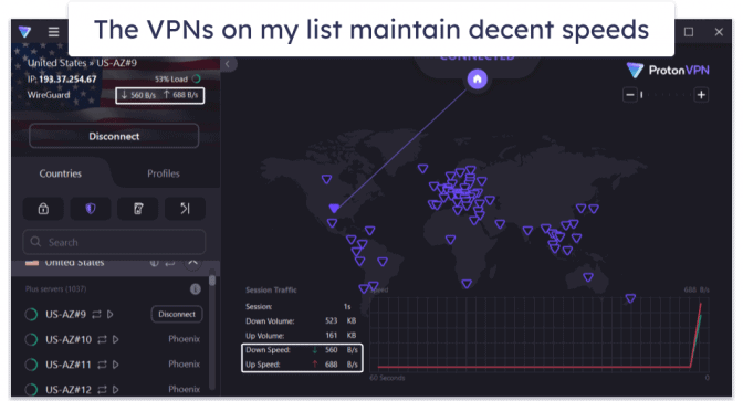 5 Best IPv6 VPNs in 2026: Fast Connections + No Leaks