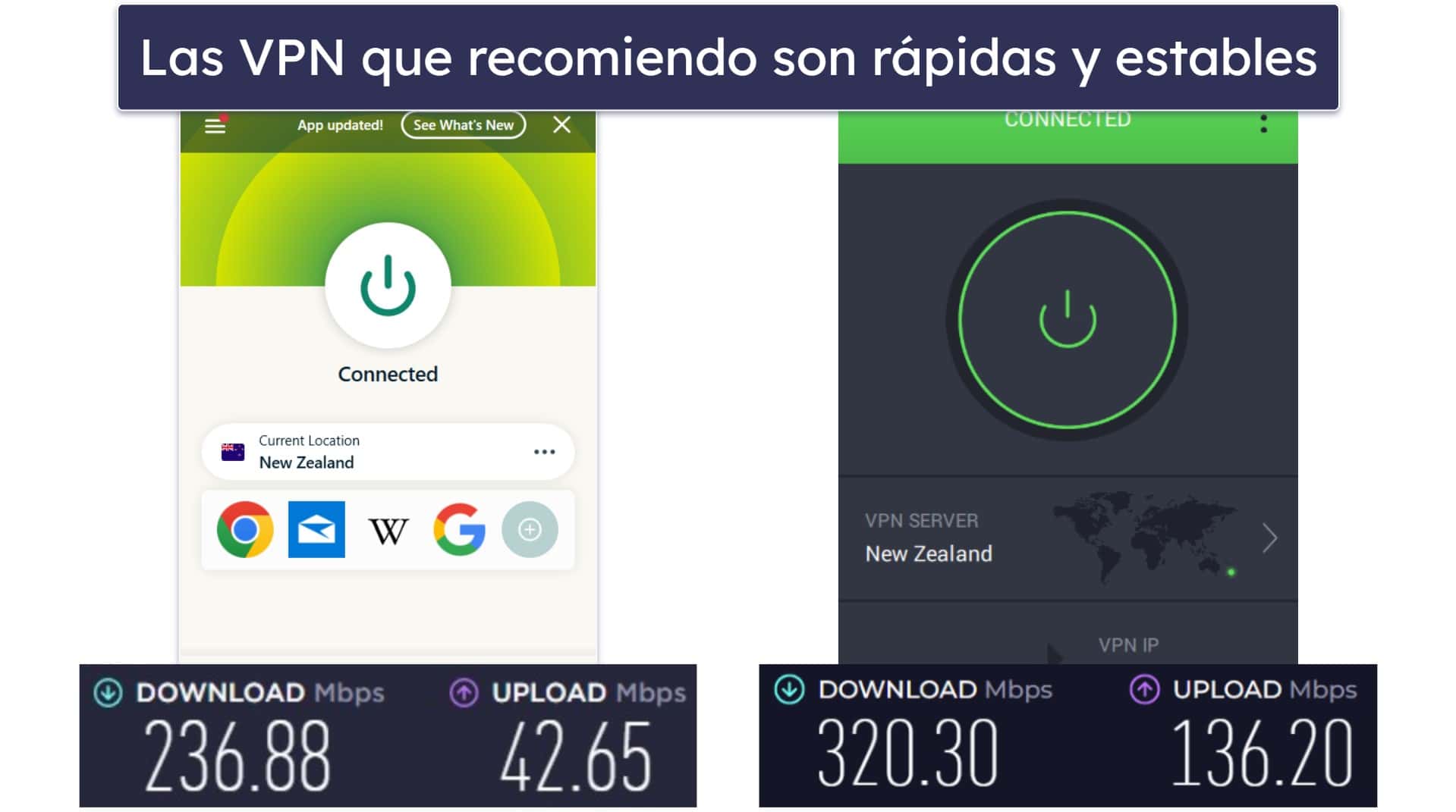 Metodología de pruebas: criterios de comparación y clasificación