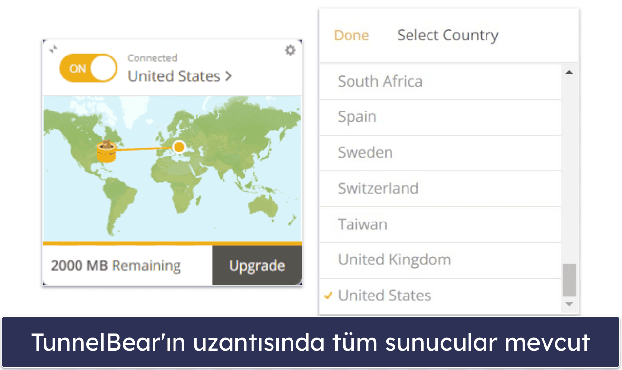 Best VPNs for School