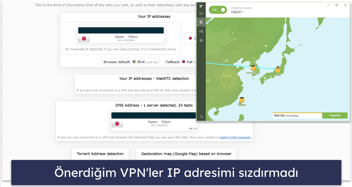 Best VPNs for School