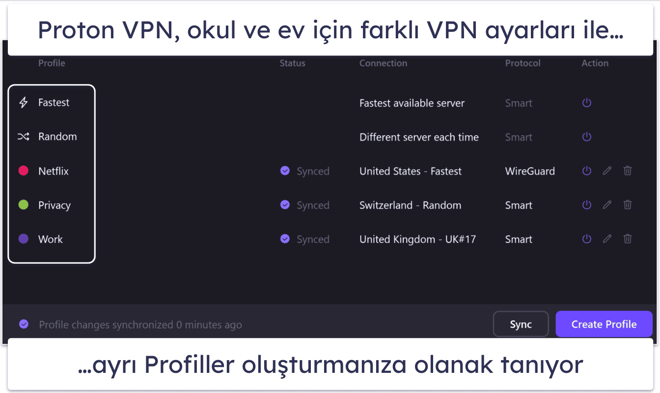 Best VPNs for School