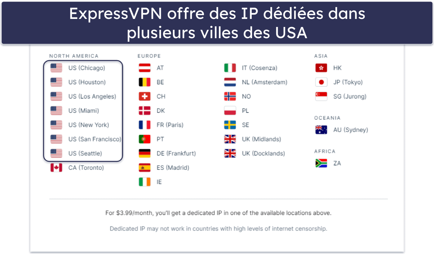 Best VPNs for the US