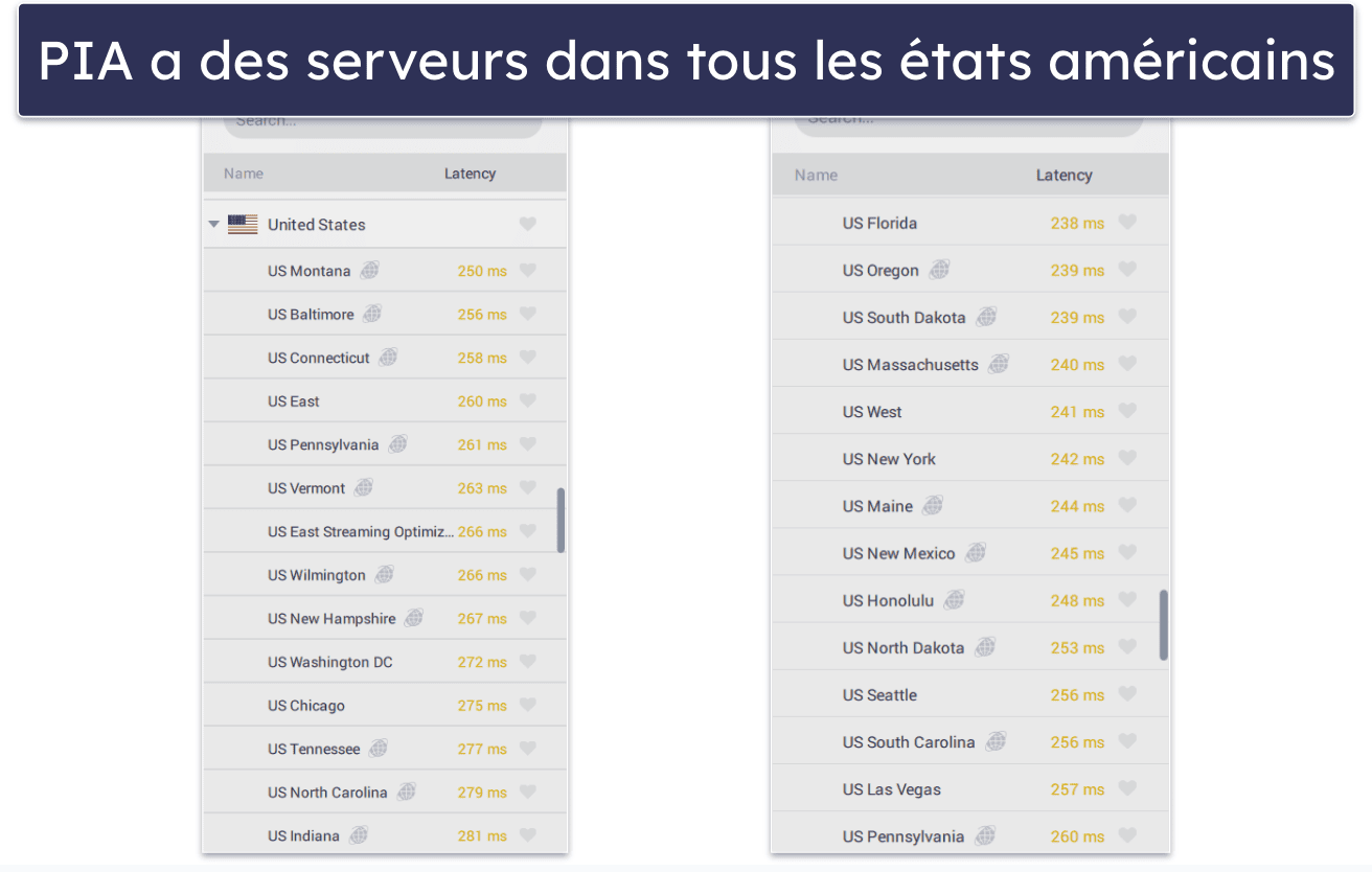 Best VPNs for the US